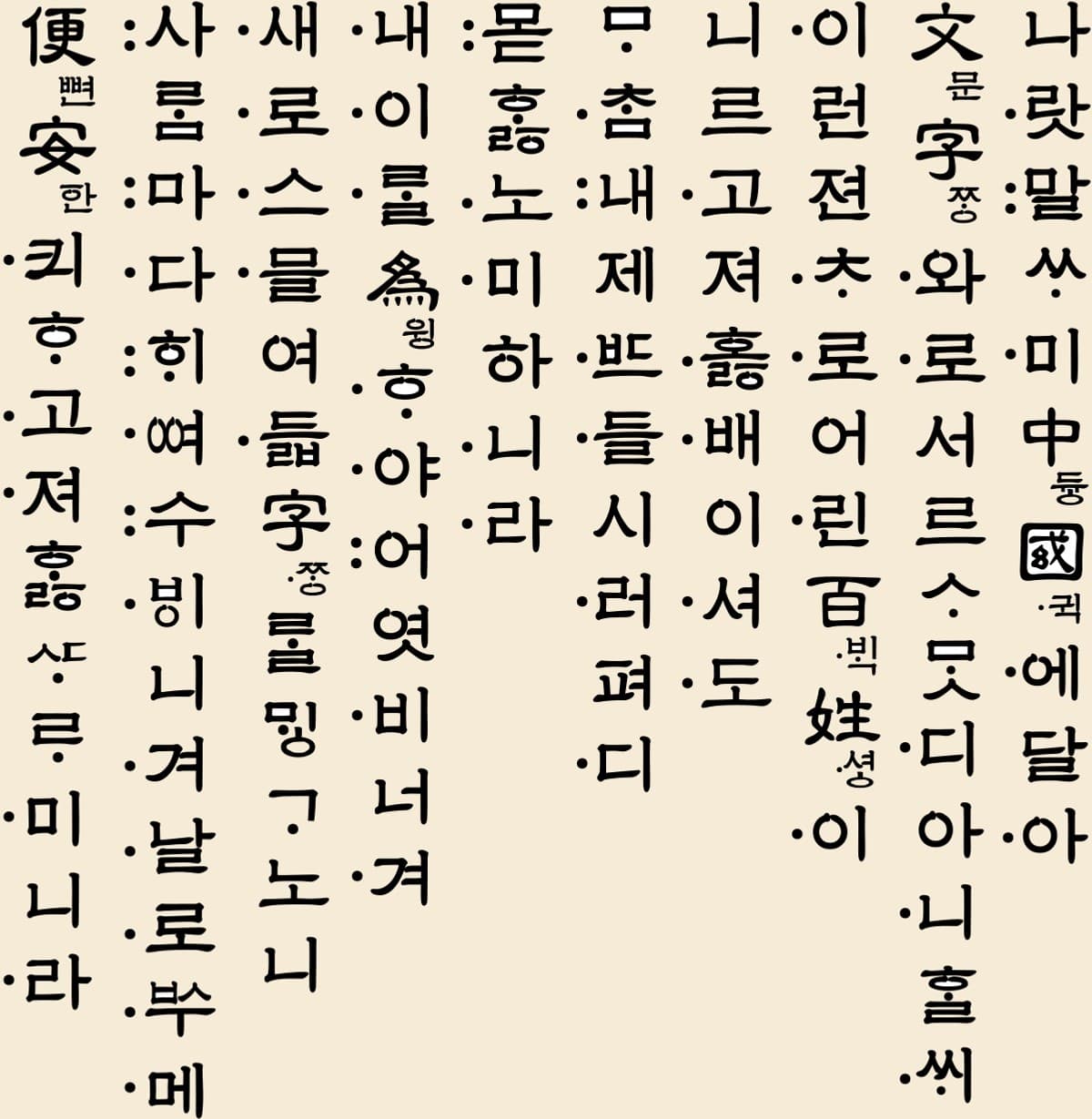 Law 25: Re-Create Yourself In Line With Your Deepest And Most Noble Desire